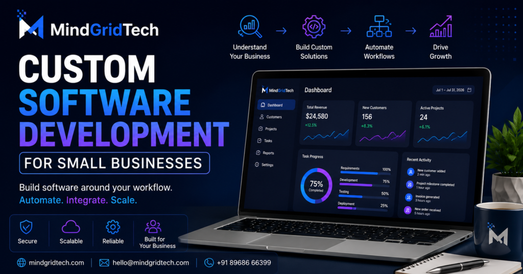 Custom software development dashboard for small businesses